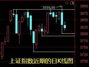 明天一件大事!下周做好两手准备——道达对话牛博士