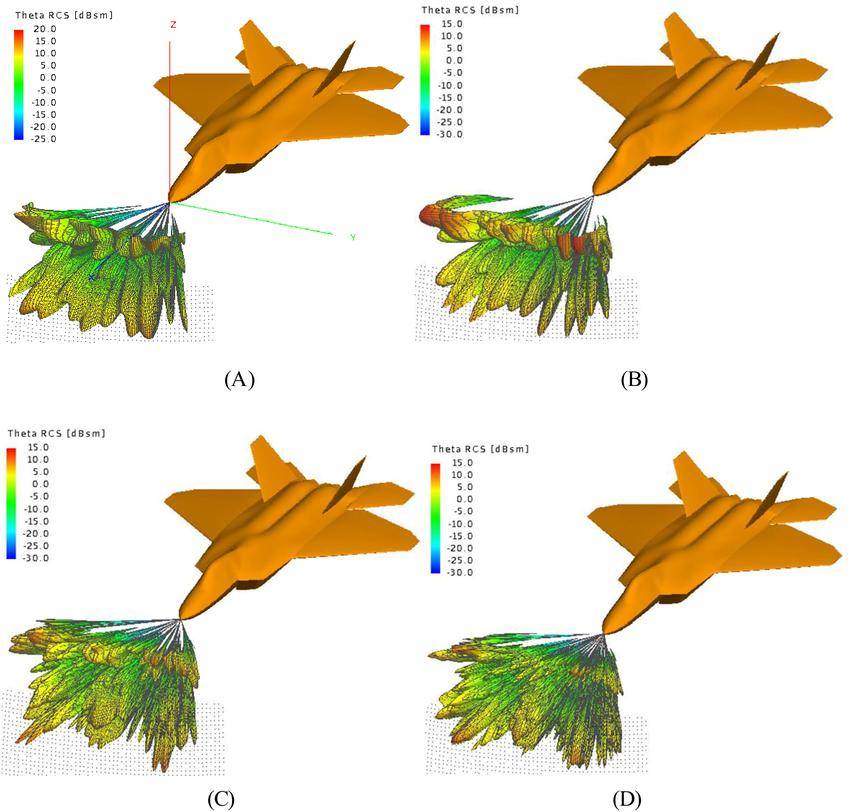央视正式公开“黑科技”,歼-35果然被大大低估,整机都采用超材料