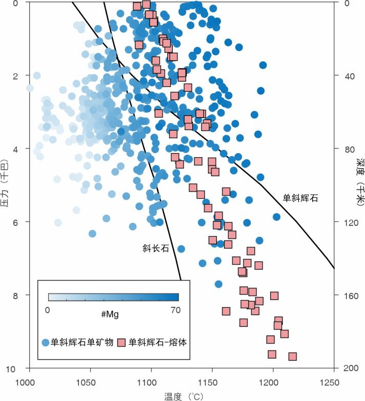 月背的月幔有点“冷”！中国人研究月球土特产又有新成果
