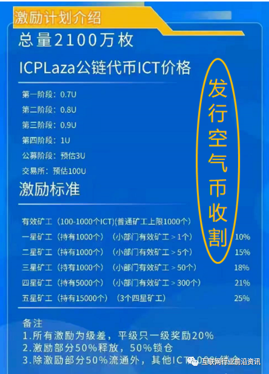 艾达币交易网站(艾达币交易网站有哪些)