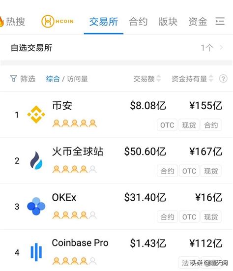 ETH交易平台(eth交易平台网站官网下载中国)