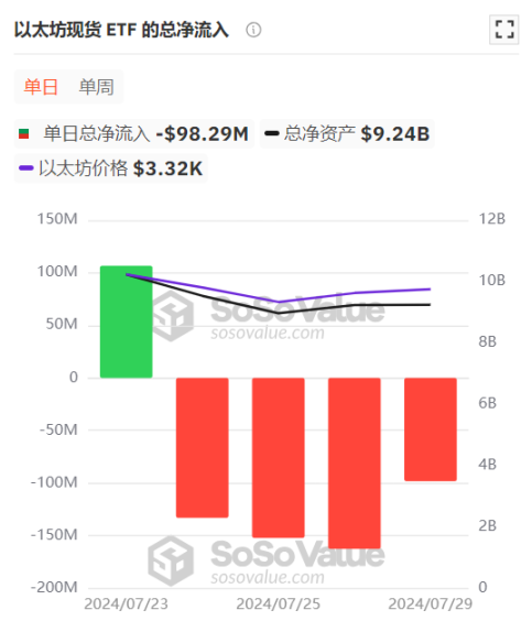比特币价格今日行情(比特币价格今日行情狗狗币)
