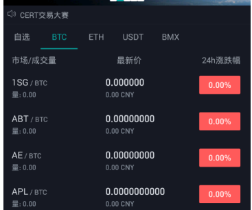比特币交易信息平台(比特币交易信息平台官网)