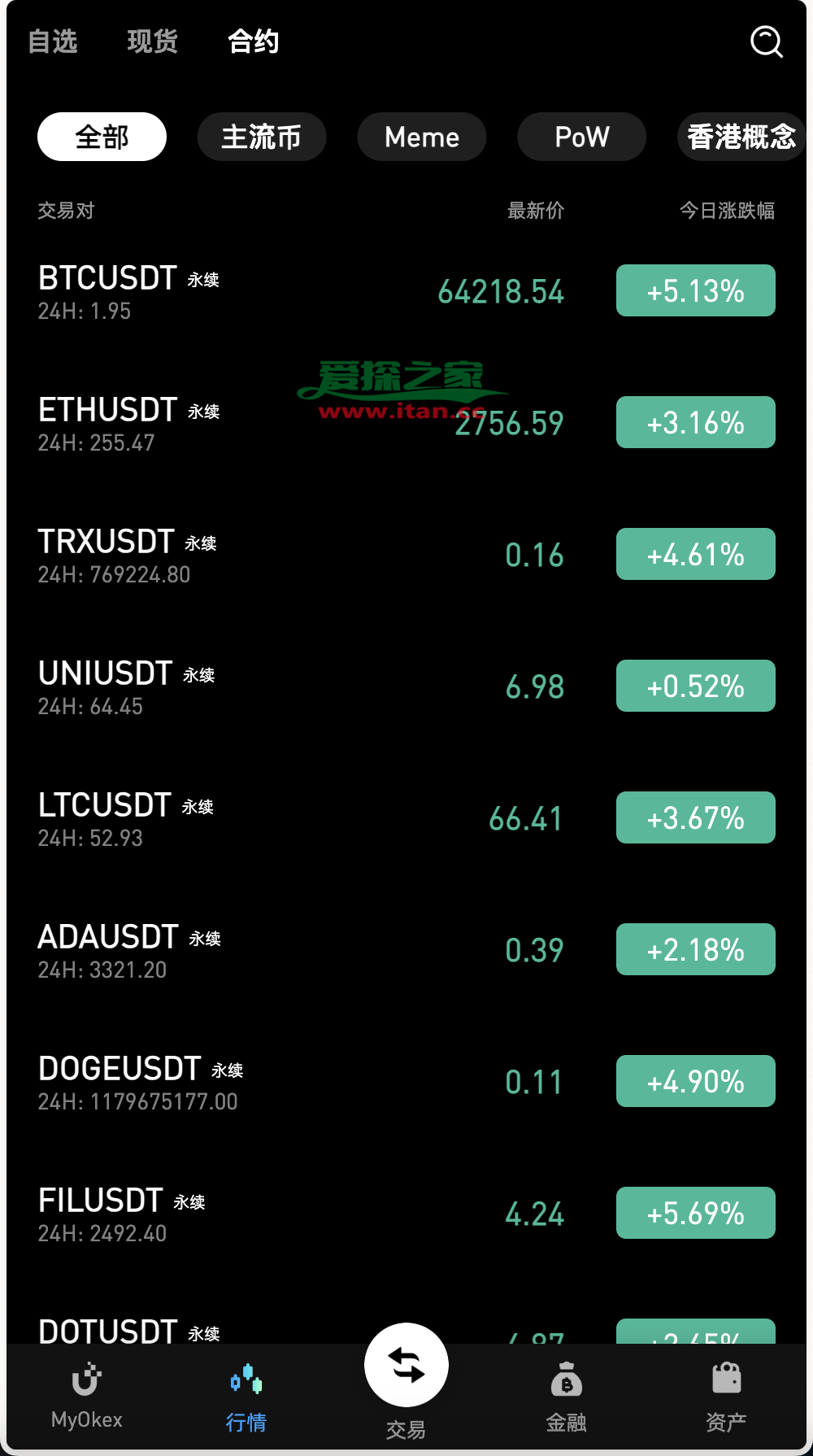 IPFS交易网站(ipfs交易所怎么样) IPFS交易网站(ipfs交易所怎么样)