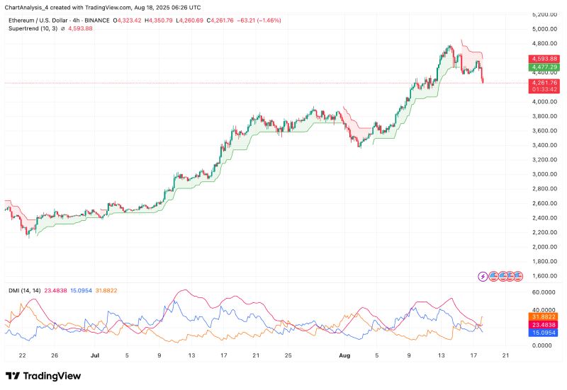 以太坊最新价格(以太坊最新价格 今日) 以太坊最新价格(以太坊最新价格 今日)