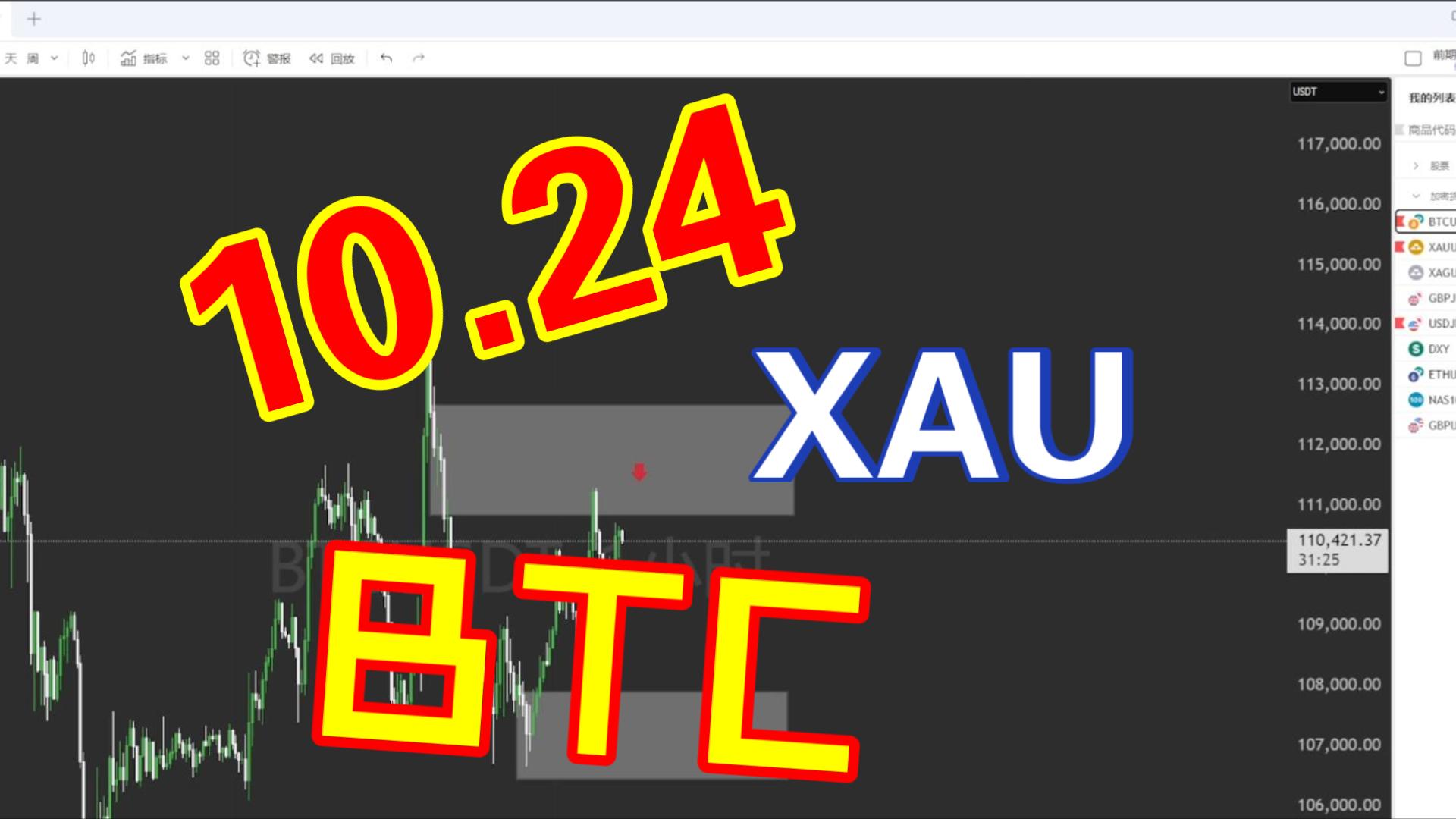 BTC交易网站(btc交易app)