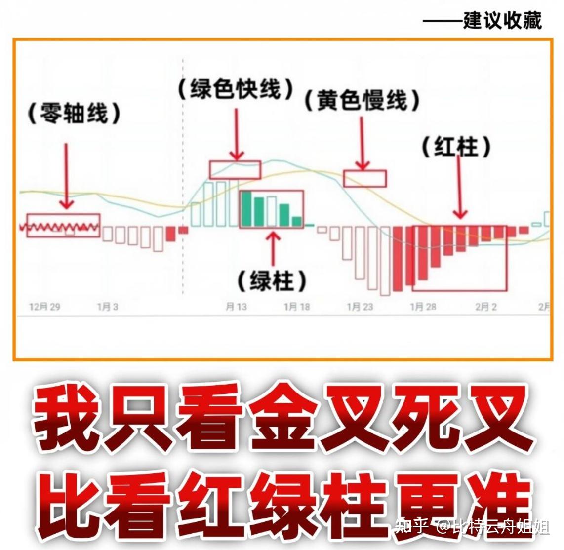 比特币价格(我有10个比特币怎么卖掉)