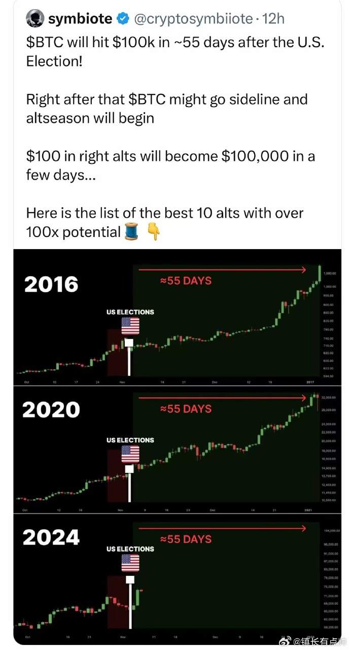 比特币资讯网(比特币资讯网站有哪些) 比特币资讯网(比特币资讯网站有哪些)