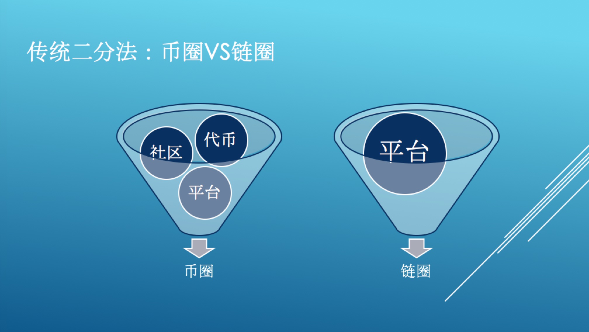 区块链挖矿交易所投资(区块链挖矿交易所投资方案)