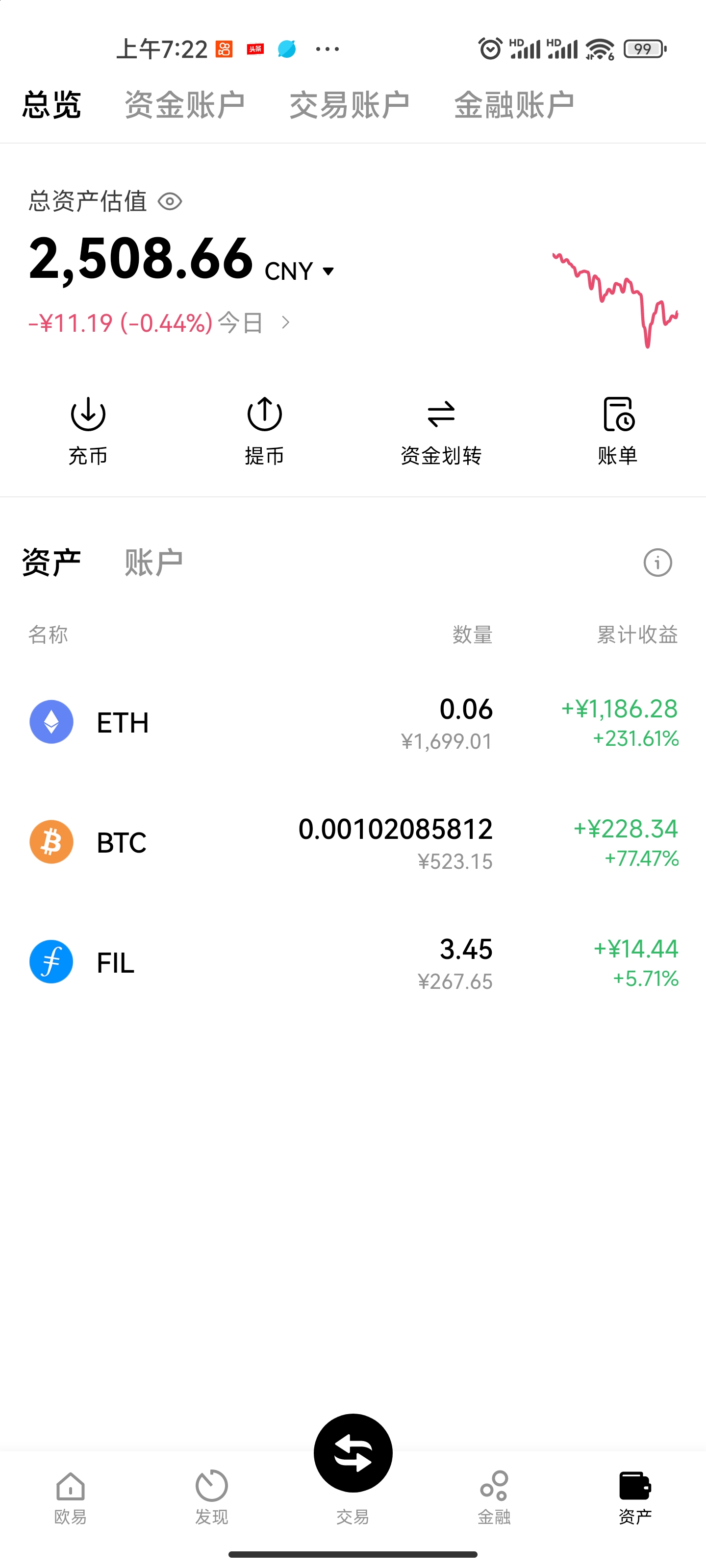 比特现金app(比特现金行情最新价格)