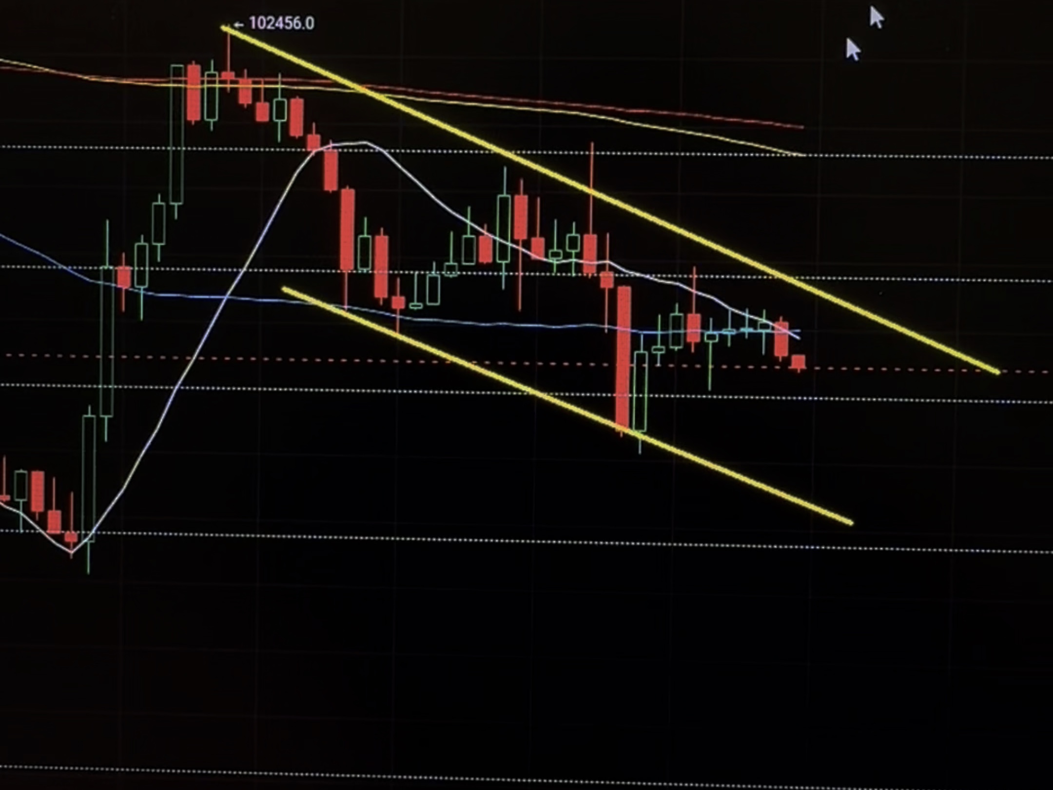 比特币行情(比特币行情软件) 比特币行情(比特币行情软件)
